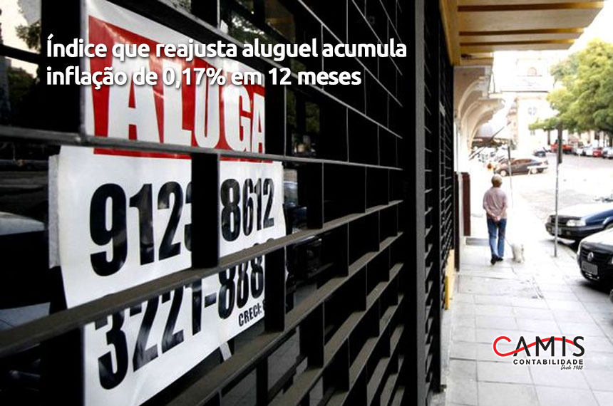 Aluguel