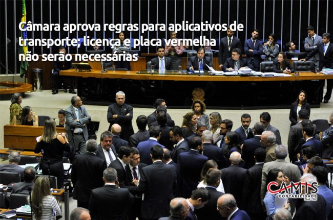 aplicativos de transporte