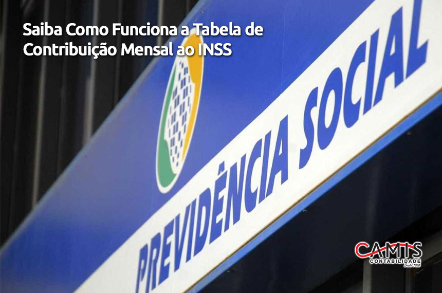 Contribuição