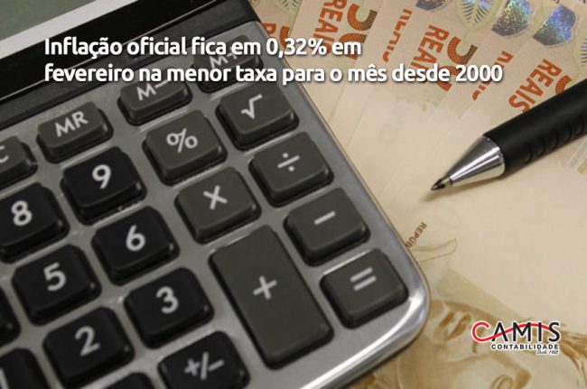 Inflação oficial