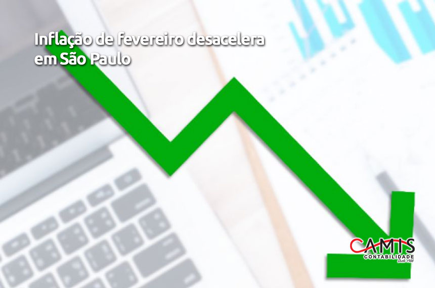 Inflação