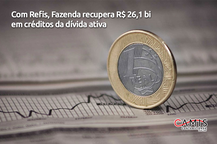 Refis