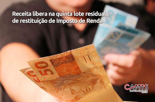 restituição do Imposto