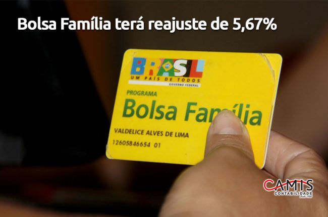 Bolsa Família