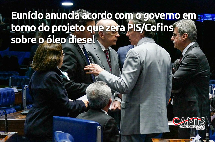 PIS/Cofins PIS/Cofins