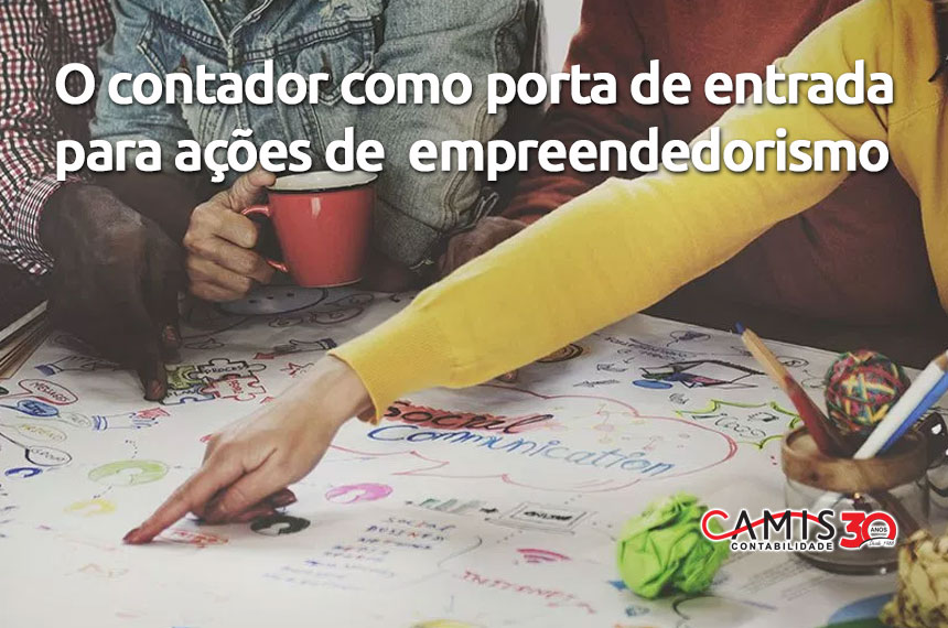 empreendedorismo Empreendedorismo