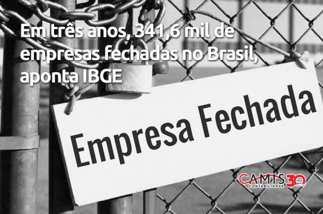 Empresas fechadas