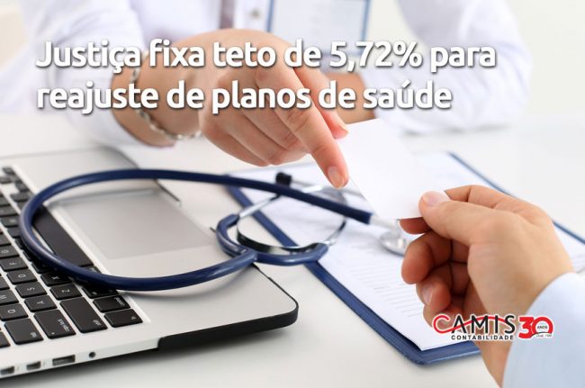 Reajuste de planos de saúde