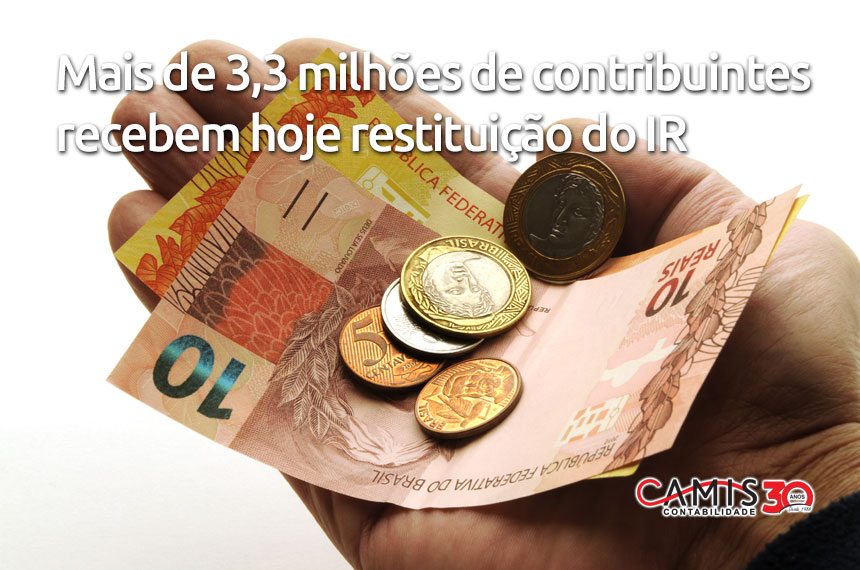 Restituição do IR