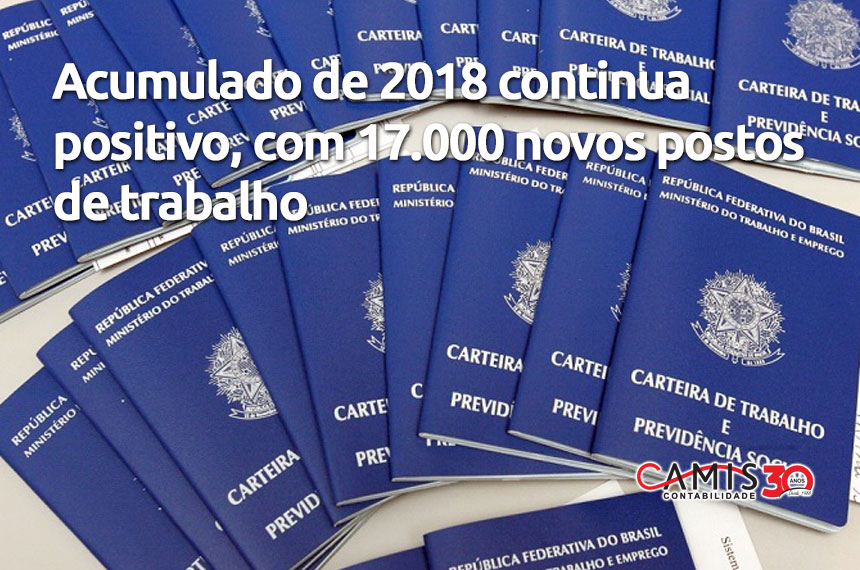Postos de trabalho