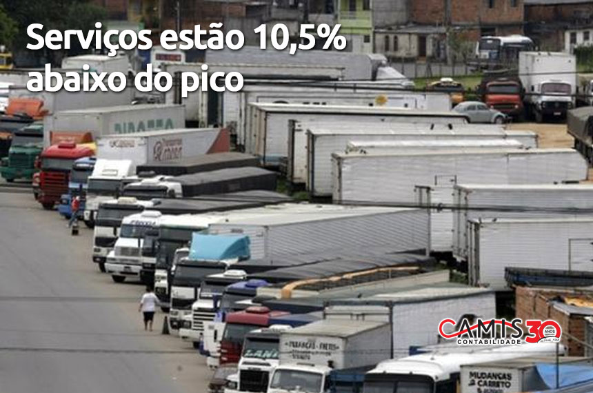 Serviços