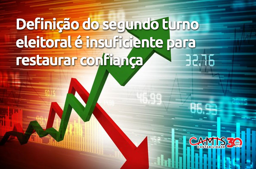 Segundo Turno