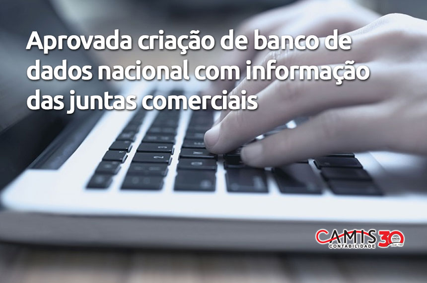 Banco de Dados