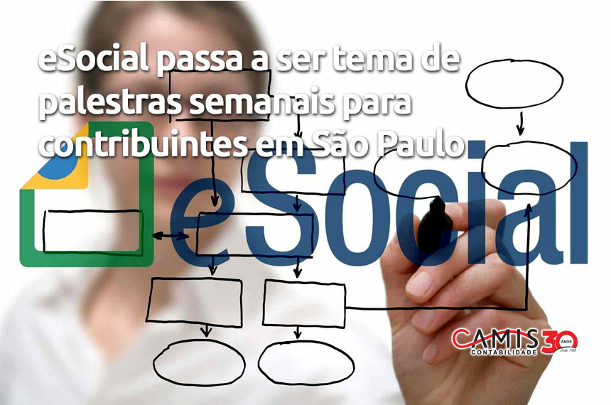 eSocial eSocial