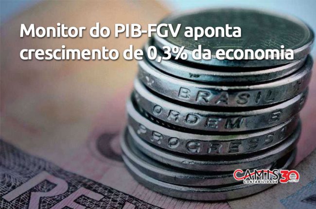 PIB-FGV