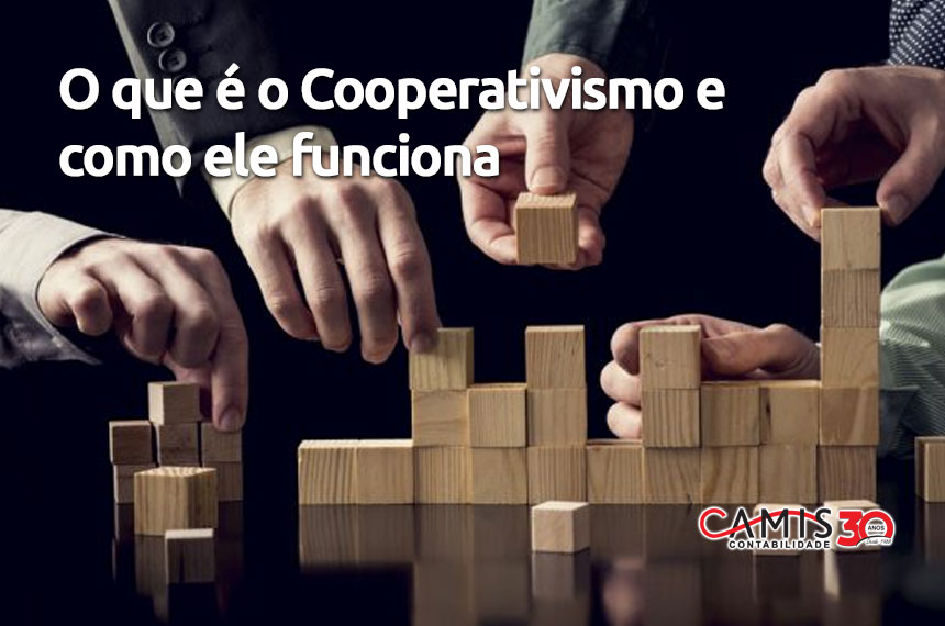 Cooperativismo Cooperativismo