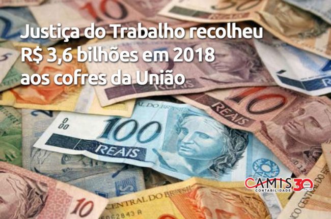 Justiça do Trabalho