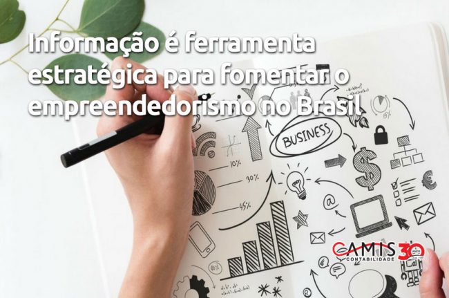 empreendedorismo