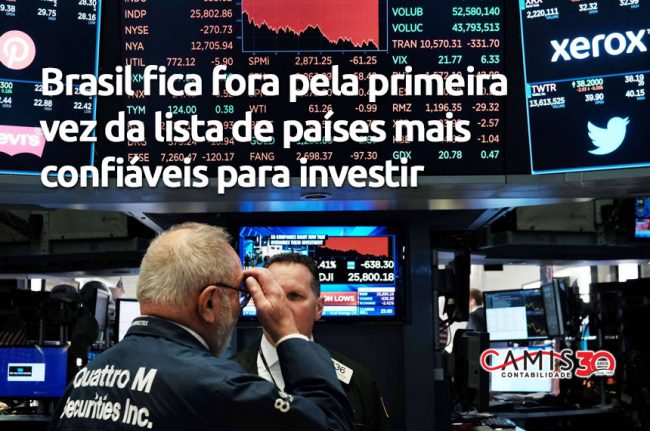 Brasil fica fora da lista de países mais confiáveis para investir