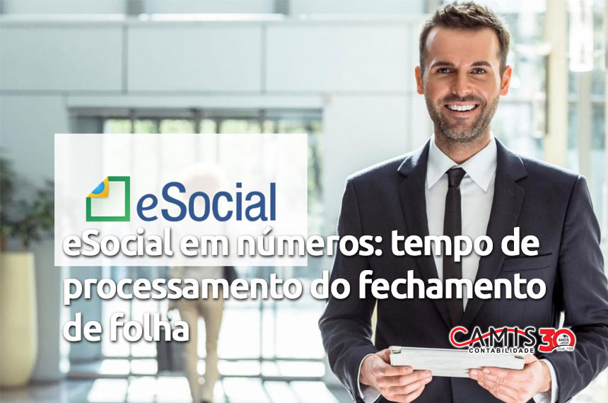 fechamento de folha