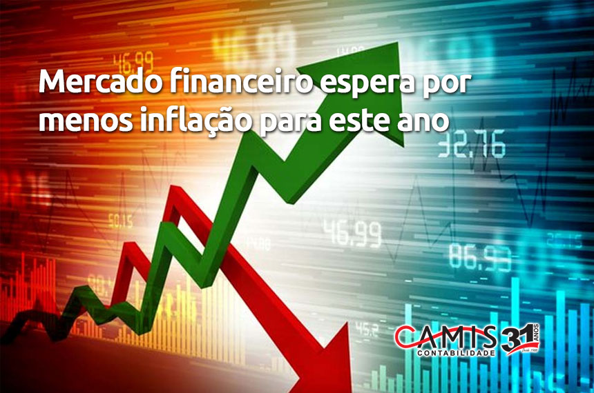 inflação