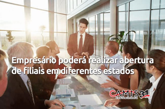 Abertura de Filiais