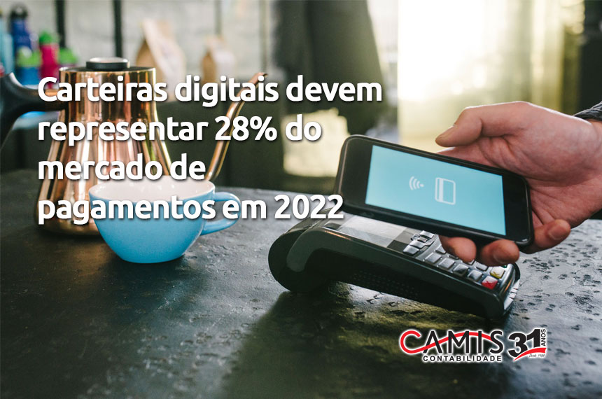 Carteiras digitais Carteiras digitais