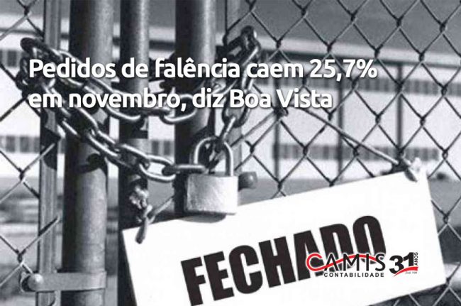 Pedidos de falência