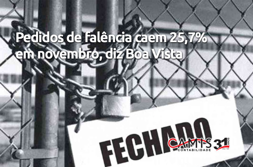 Pedidos de falência