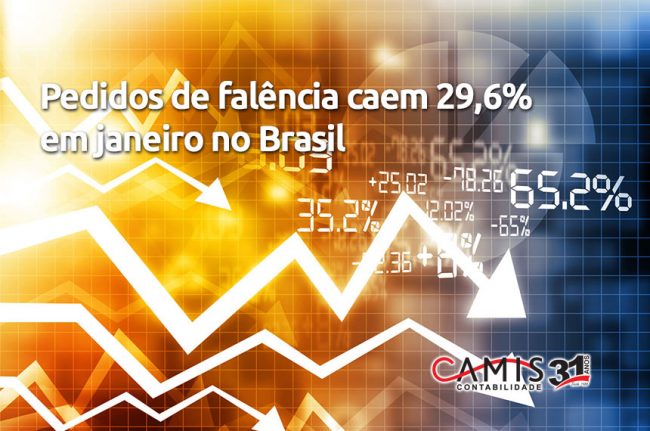 Pedidos de falência
