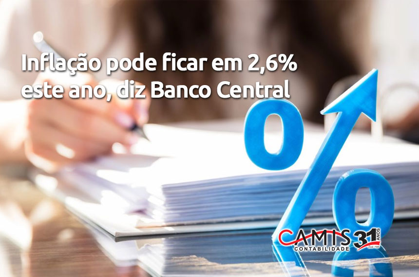 Inflação