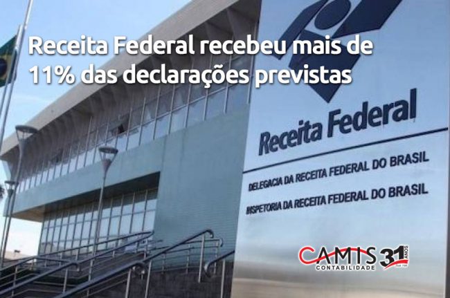 Receita Federal