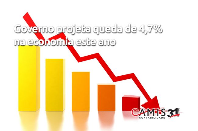 economia