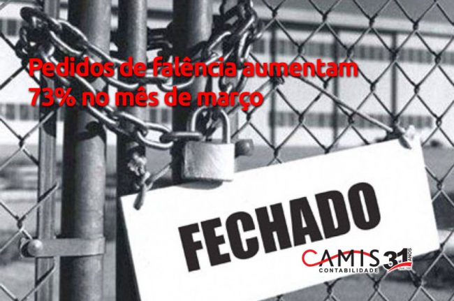 Pedidos de falência